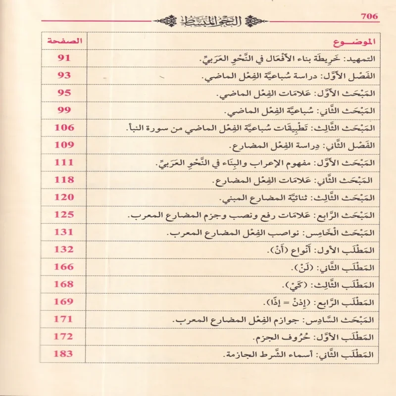 النحو المبسط