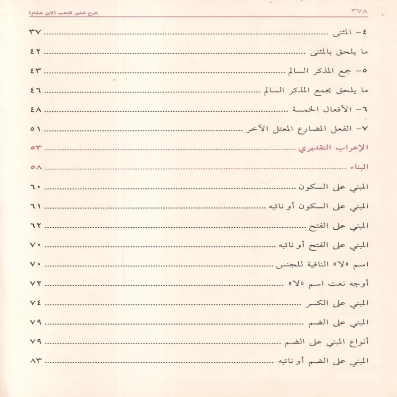 شرح شذور الذهب