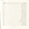 حذيفة بن اليمان فى ظلال التربية النبوية