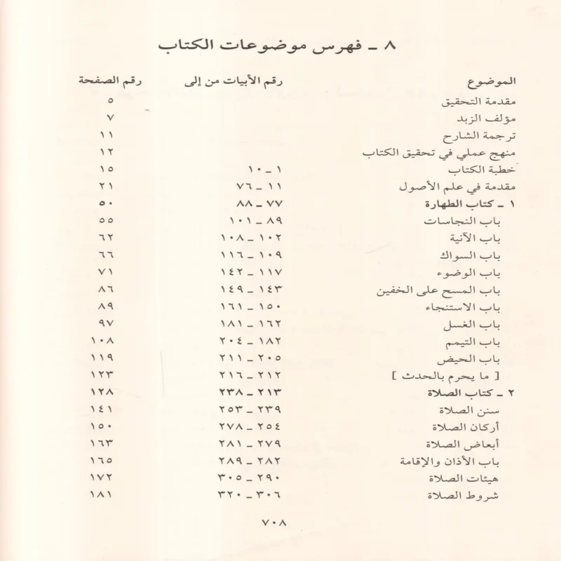 مواهب الصمد في حل الفاظ الزبد