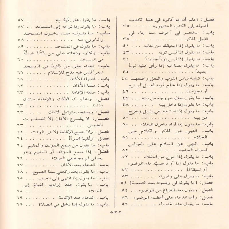 الاذكار حلية الابرار وشعار الاخيار في الدعوات والاذكار المستحبة في الليل والنهار