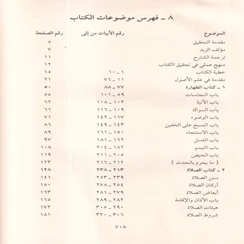مواهب الصمد فى حل الفاظ الزبد