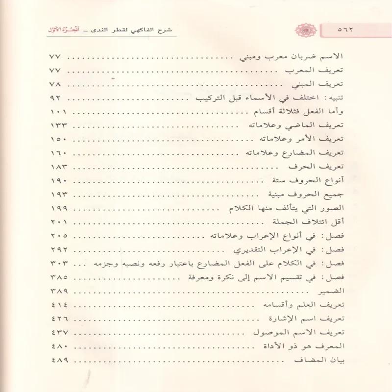 حاشية العلامة الشيخ ياسين الحمصي العليمي علي شرح قطري الندي 1/2