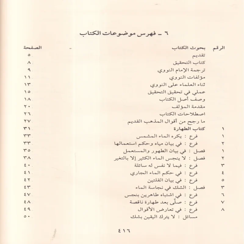 كتاب التحقيق في فقه الامام الشافعي