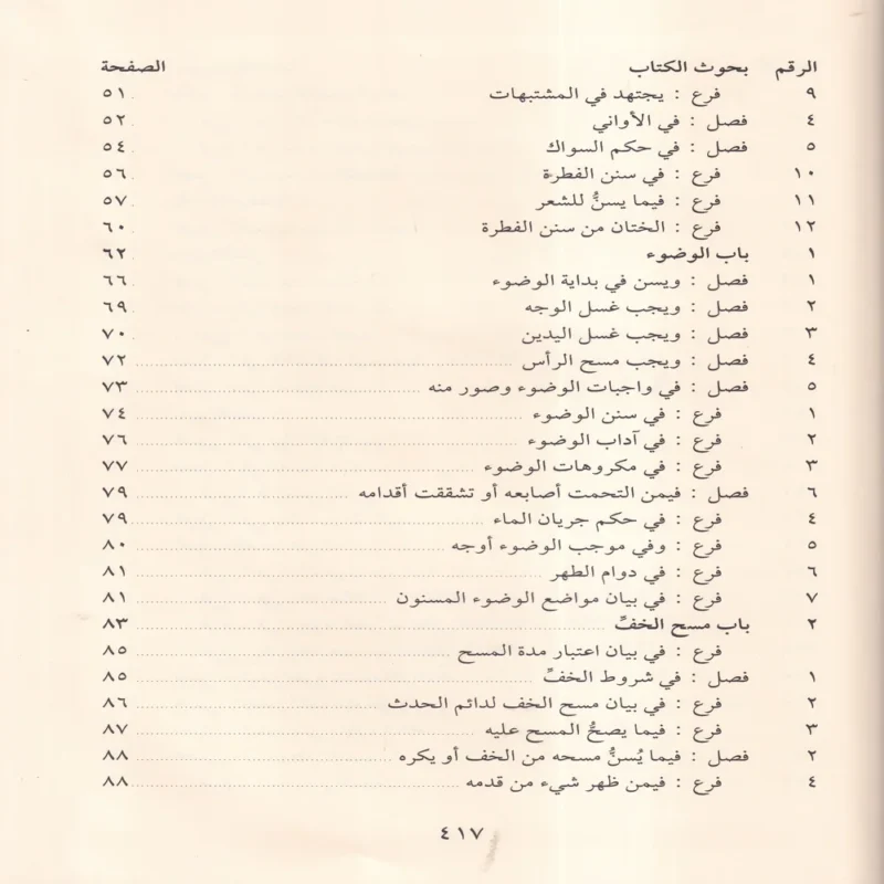 كتاب التحقيق في فقه الامام الشافعي