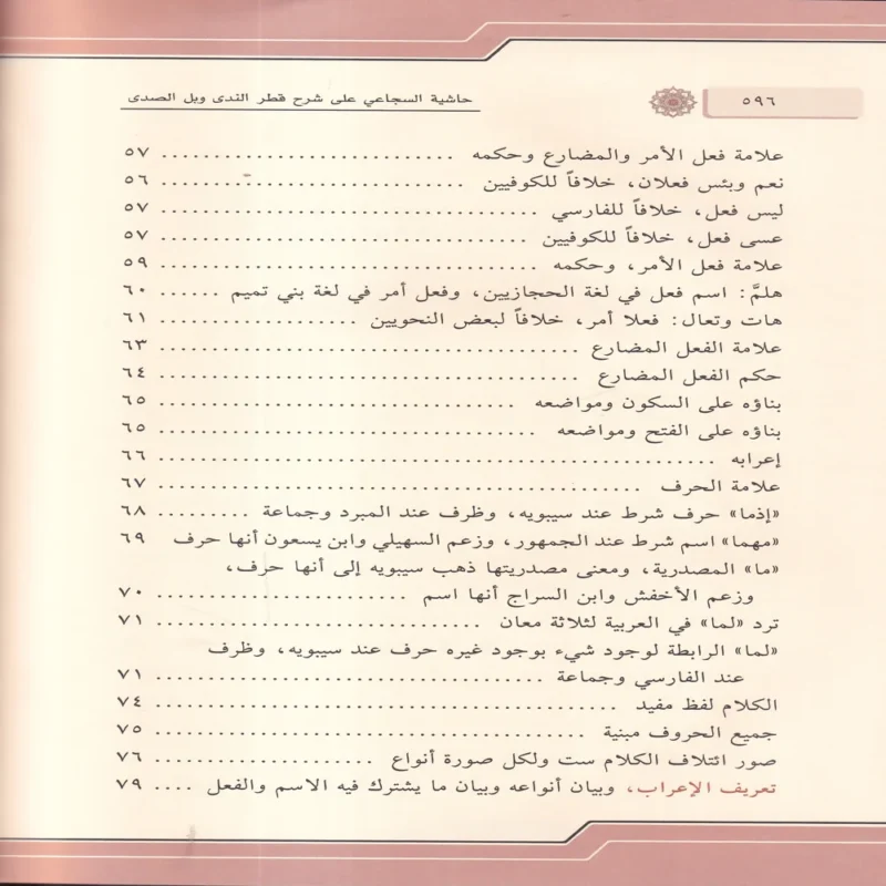 حاشية السجاعي علي شرح قطر الندي وبل الصدي