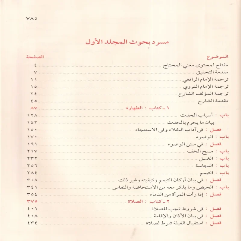 مغنى المحتاج الى معرفة معانى الفاظ المنهاج على منهاج الطالبين 6/1