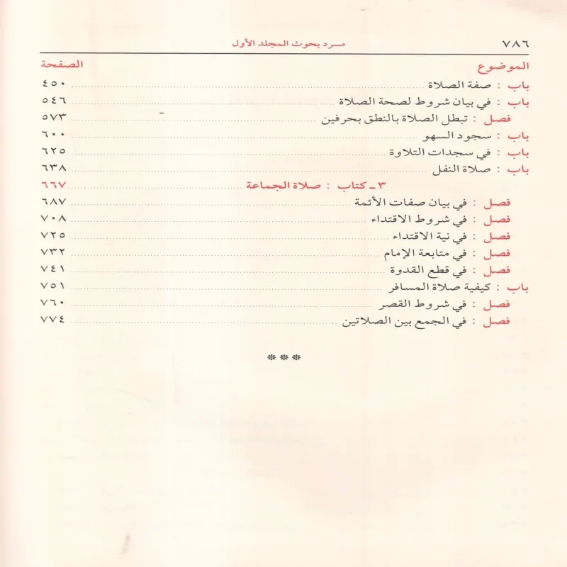 مغنى المحتاج الى معرفة معانى الفاظ المنهاج على منهاج الطالبين 6/1