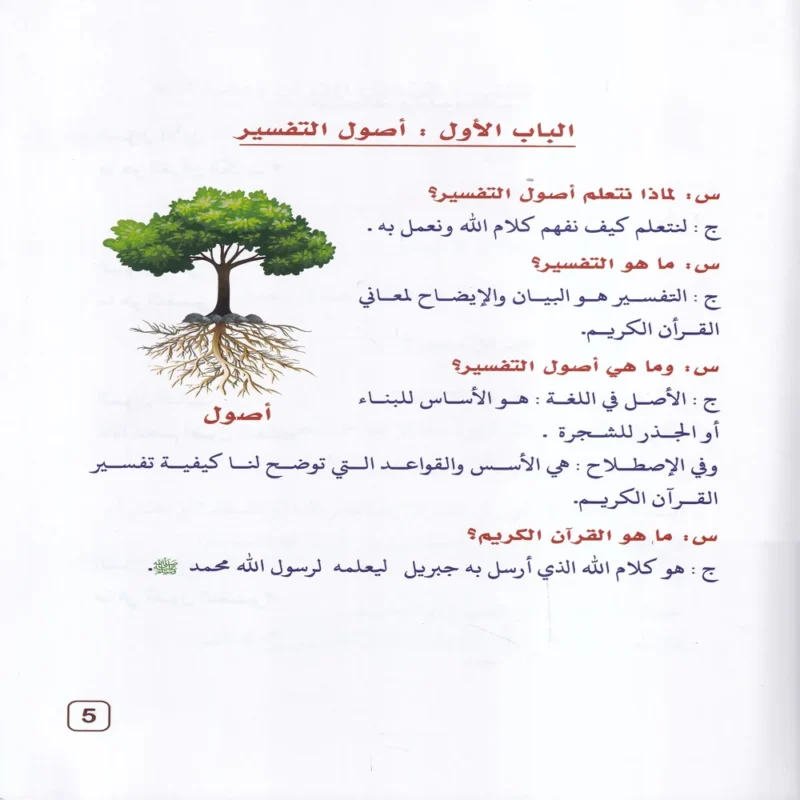 موسوعة اصول الدين للشباب 4/1