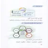 موسوعة اصول الدين للشباب 4/1